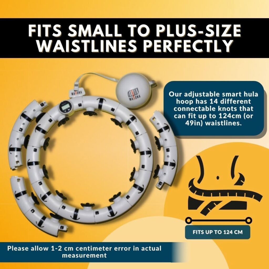 Infographics
